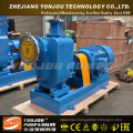 Zw Stainless Steel Self-Priming Pump